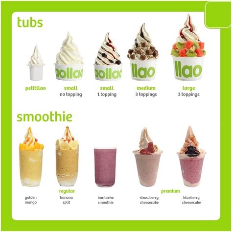 llao llao franchise philippines